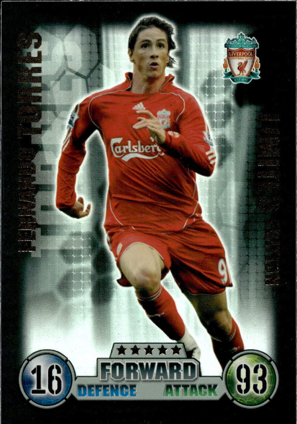 Premier League 2008